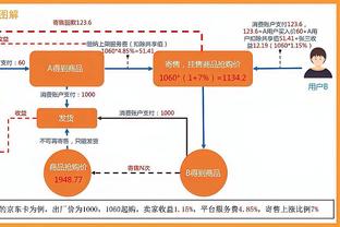 周冠宇下赛季赛车涂装泄露，主色调是绿+黑？