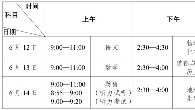 拜仁官方晒照：21岁穆西亚拉是达成30次欧冠出场最年轻德国球员