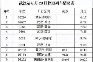 名记：詹姆斯倾向于留在湖人 勇士&76人会在休赛期进行追求